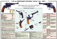 Плакат "7,62-мм револьвер системы "Наган" образец 1985 года" - fgospostavki.ru - Владикавказ