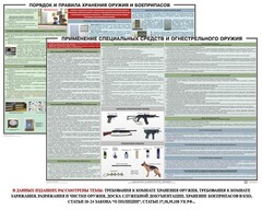 Комплект плакатов "Правила применения и сохранности оружия и спецсредств" - fgospostavki.ru - Владикавказ