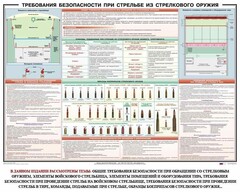 Плакат "Требования безопасности при стрельбе из стрелкового оружия" - fgospostavki.ru - Владикавказ
