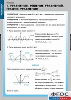 Комплект таблиц. Математика. Уравнения. Система уравнений. - fgospostavki.ru - Владикавказ