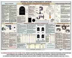 Плакат "Проверка боя стрелкового оружия" - fgospostavki.ru - Владикавказ