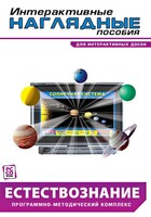 Интерактивные наглядные пособия. Естествознание. Программно-методический комплекс. - fgospostavki.ru - Владикавказ