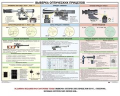 Плакат "Выверка прицелов" - fgospostavki.ru - Владикавказ