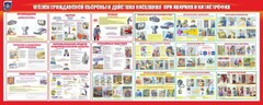 Стенд "Уголок гражданской обороны и действия населения в чрезвычайных ситуациях" - fgospostavki.ru - Владикавказ