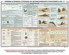 Плакат "Приемы и правила стрельбы из автоматического гранатомета АГС-17" - fgospostavki.ru - Владикавказ