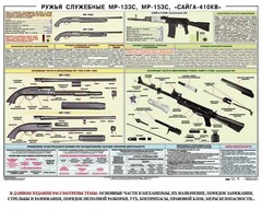 Плакат "Ружья служебные МР-133С, МР-153С, Сайга-410КВ" - fgospostavki.ru - Владикавказ