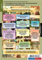 Комплект таблиц. История. Факторы формирования российской цивилизации. - fgospostavki.ru - Владикавказ