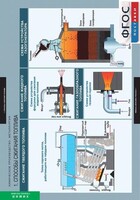 Комплект таблиц. Химия. Химическое производство. Металлургия. - fgospostavki.ru - Владикавказ