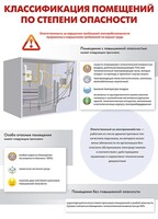 Комплект плакатов "Электробезопасность на объекте" - fgospostavki.ru - Владикавказ