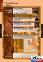 Комплект таблиц. История. Новая история. 7 класс. - fgospostavki.ru - Владикавказ