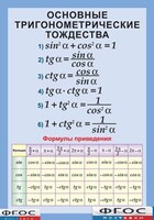 Таблица "Основные тригонометрические тождества. Формулы приведения" (винил) - fgospostavki.ru - Владикавказ
