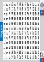 Таблица "Простые числа от 2 до 997" (винил) - fgospostavki.ru - Владикавказ