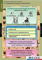 Комплект таблиц. История. Политические течения XVIII-XIX веков. - fgospostavki.ru - Владикавказ