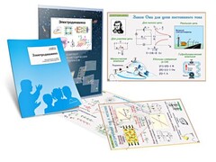 Комплект кодотранспарантов "Электродинамика" - fgospostavki.ru - Владикавказ