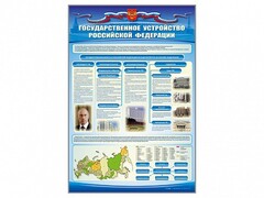 Стенд "Государственное устройство Российской Федерации" Вариант 2 - fgospostavki.ru - Владикавказ