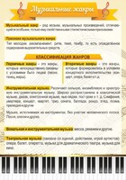 Стенд "Музыкальные жанры" - fgospostavki.ru - Владикавказ