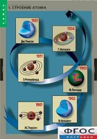 Комплект таблиц. Химия. Строение вещества. - fgospostavki.ru - Владикавказ