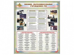Стенд "Военные образовательные учреждения Российской Федерации" - fgospostavki.ru - Владикавказ