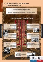 Комплект таблиц. История. Новейшая история. 9 класс. - fgospostavki.ru - Владикавказ