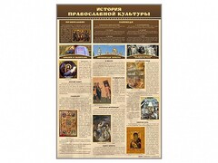 "История православной культуры" - fgospostavki.ru - Владикавказ