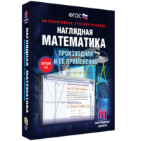 Наглядная математика. Производная и её применение - fgospostavki.ru - Владикавказ