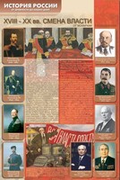 Стенды "История России в лицах" - fgospostavki.ru - Владикавказ