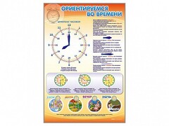 Стенд "Ориентируемся во времени" Вариант 1 - fgospostavki.ru - Владикавказ