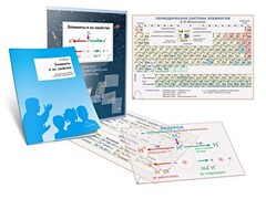 Комплект кодотранспарантов "Элементы и их свойства" - fgospostavki.ru - Владикавказ