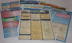 Таблица раздаточная "Английский язык - Часть 12. Разговорник" - fgospostavki.ru - Владикавказ