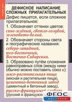 Комплект таблиц. Русский язык 6 класс - fgospostavki.ru - Владикавказ