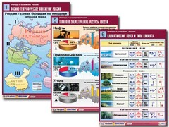 Комплект таблиц "Природа и население России" (10 таблиц, А1, ламинированные) - fgospostavki.ru - Владикавказ