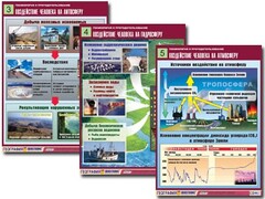 Комплект таблиц "Геоэкология и природопользование" (8 таблиц, формат А1, ламинированные) - fgospostavki.ru - Владикавказ