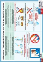 Правила техники безопасности в кабинете химии (винил) - fgospostavki.ru - Владикавказ