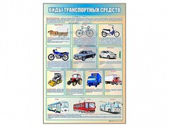 Стенд "Виды транспортных средств" - fgospostavki.ru - Владикавказ
