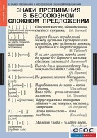 Комплект таблиц. Русский язык 9 класс - fgospostavki.ru - Владикавказ