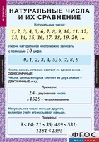 Комплект таблиц. Математика 5 класс. - fgospostavki.ru - Владикавказ