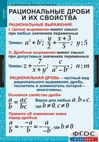 Комплект таблиц. Алгебра 8 класс. - fgospostavki.ru - Владикавказ