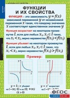 Комплект таблиц. Алгебра 9 класс. - fgospostavki.ru - Владикавказ