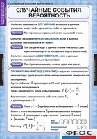 Комплект таблиц. Теория вероятностей и математическая статистика. - fgospostavki.ru - Владикавказ