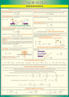 Таблица "Механика" (100х140 сантиметров, винил) - fgospostavki.ru - Владикавказ