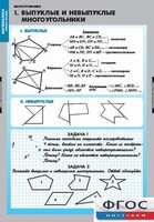 Комплект таблиц. Математика. Многоугольники. - fgospostavki.ru - Владикавказ