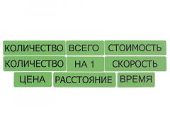 Набор магнитных карточек "Опорные слова к задачам" (зеленый) - fgospostavki.ru - Владикавказ