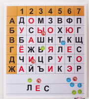 Магнитная доска "Фонетические шахматы" - fgospostavki.ru - Владикавказ