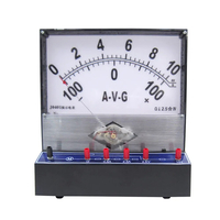 Амперметр-вольтметр с гальванометром демонстрационный - fgospostavki.ru - Владикавказ