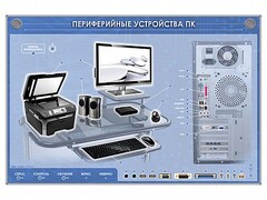 Электрифицированный информационный стенд-тренажер "Периферийные устройства персонального компьютера" с функцией контроля и обучения - fgospostavki.ru - Владикавказ