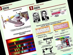 Комплект таблиц "Квантовая физика" (10 таблиц, формат А1, ламинированные) - fgospostavki.ru - Владикавказ
