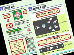 Комплект таблиц "Физика атомного ядра" (10 таблиц, формат А1, ламинированные) - fgospostavki.ru - Владикавказ