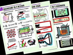 Комплект таблиц "Электродинамика. Ток в различных средах" (8 таблиц, формат А1, ламинированные) - fgospostavki.ru - Владикавказ