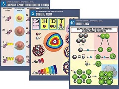 Комплект таблиц по химии демонстрационных "Строение вещества. Химическая связь" (16 таблиц, формат А1, ламинированные) - fgospostavki.ru - Владикавказ