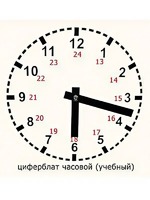 Часовой циферблат раздаточный - fgospostavki.ru - Владикавказ